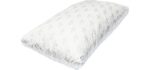 MyPillow Inc. Premium Series Bed Pillow - Standard/Queen Size