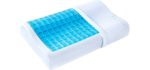 PharMeDoc Cooling Gel - Firm and Comfortable Support Cooling Pillow