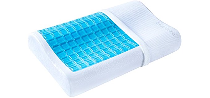 PharMeDoc Cooling Gel - Firm and Comfortable Support Cooling Pillow