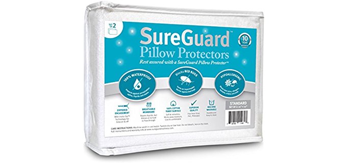 SureGuard Premium - Zippered Antibacterial Covers