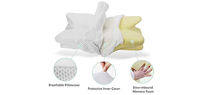 Best Pillow for Neck Arthritis 2024 - Pillow Fair