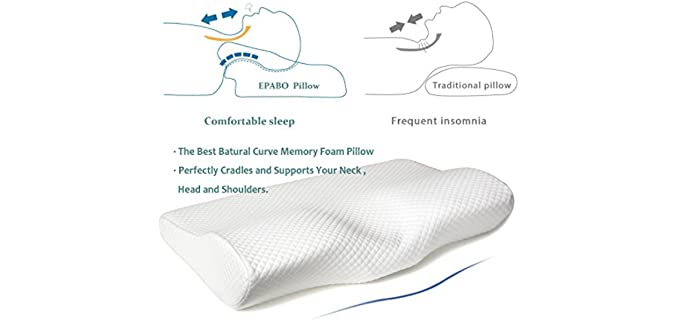 best pillow for neck arthritis