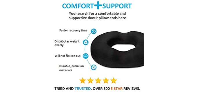 Best Hemorrhoid Pillows 2024 - Pillow Fair