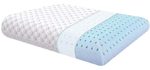 Milemont Cooling - Memory Foam Gel Pillow