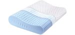 Milemont Cervical - Memory Foam Pillow