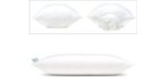 Pillow of Health Chiro Elite - Antimicrobial Adjustable Pillow