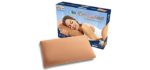 Serta CopperRest - Gel Memory Foam Pillow
