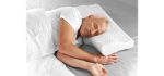 Sharper Image Advanced - Anti-Snore Pillow