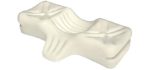Therapeutica Store Orthopedic - Therapeutic Support Pillow