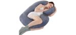 Kwlet Pregnancy Cover - Pregnancy Pillow Pillowcase
