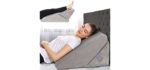 allsett health - Wedge Positioning Pillow for the Elderly